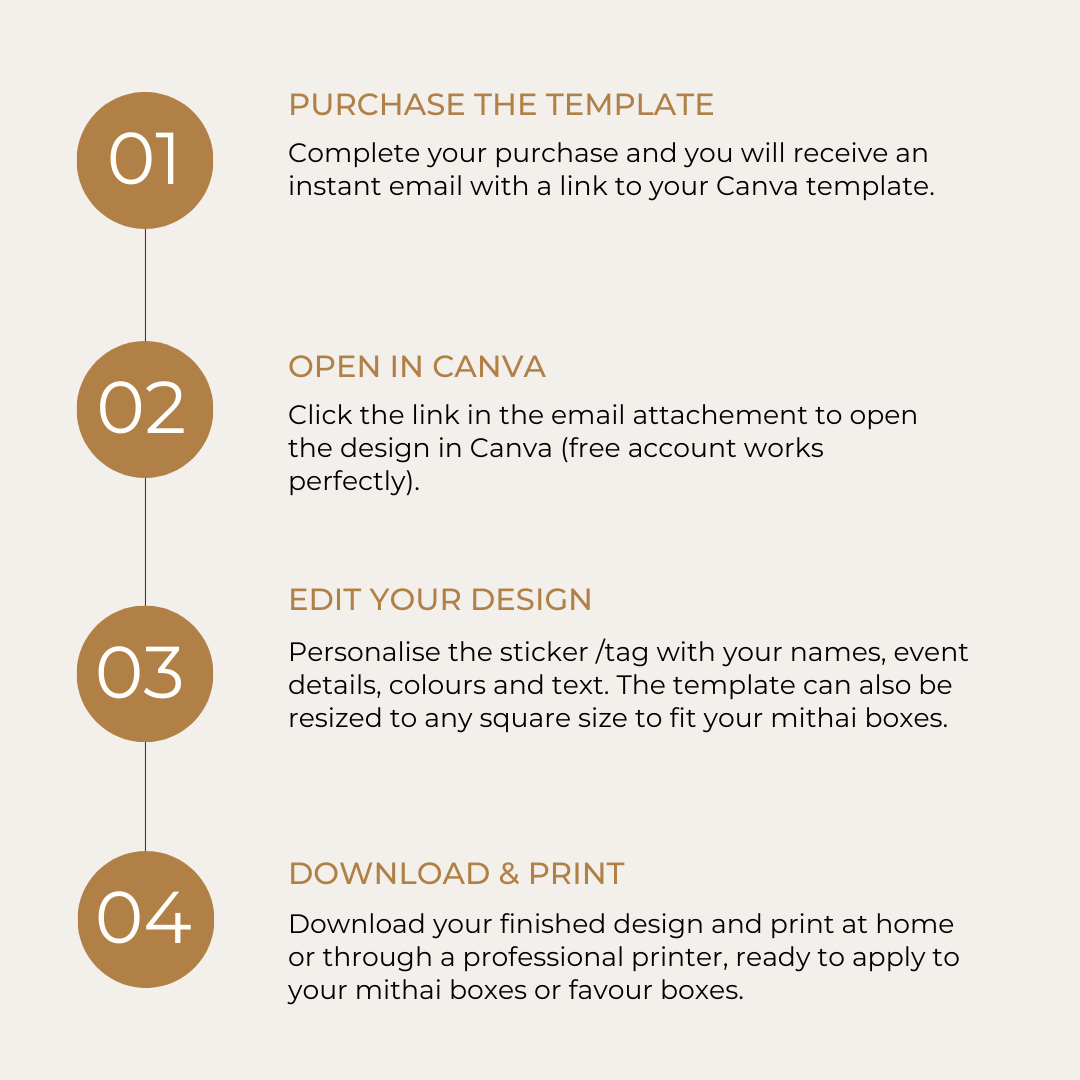 Mithai Box Sticker Guide