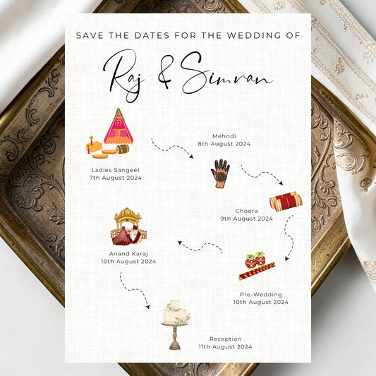 Sikh Wedding Save The Date Timelime with illustrations